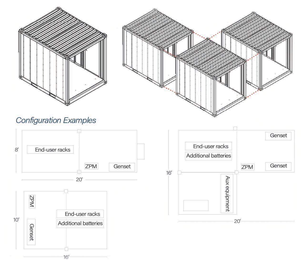 Content_HCI-Energy-Hybrid-Power-Shelter-Expansion-Module-Products-Page
