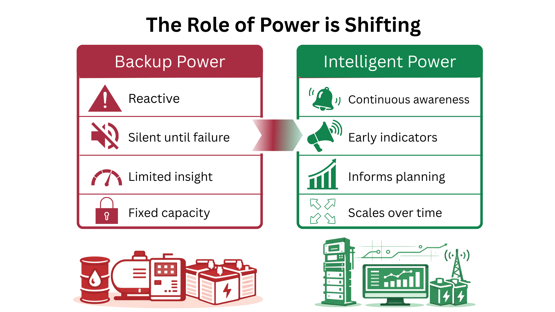 Hubspot Blog Post Size - Header - HCI Energy-4
