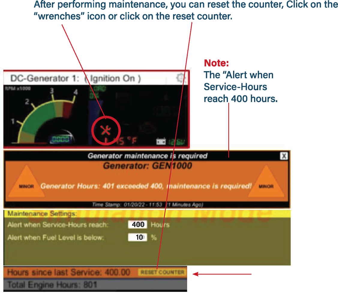 How to Troubleshoot the Genset