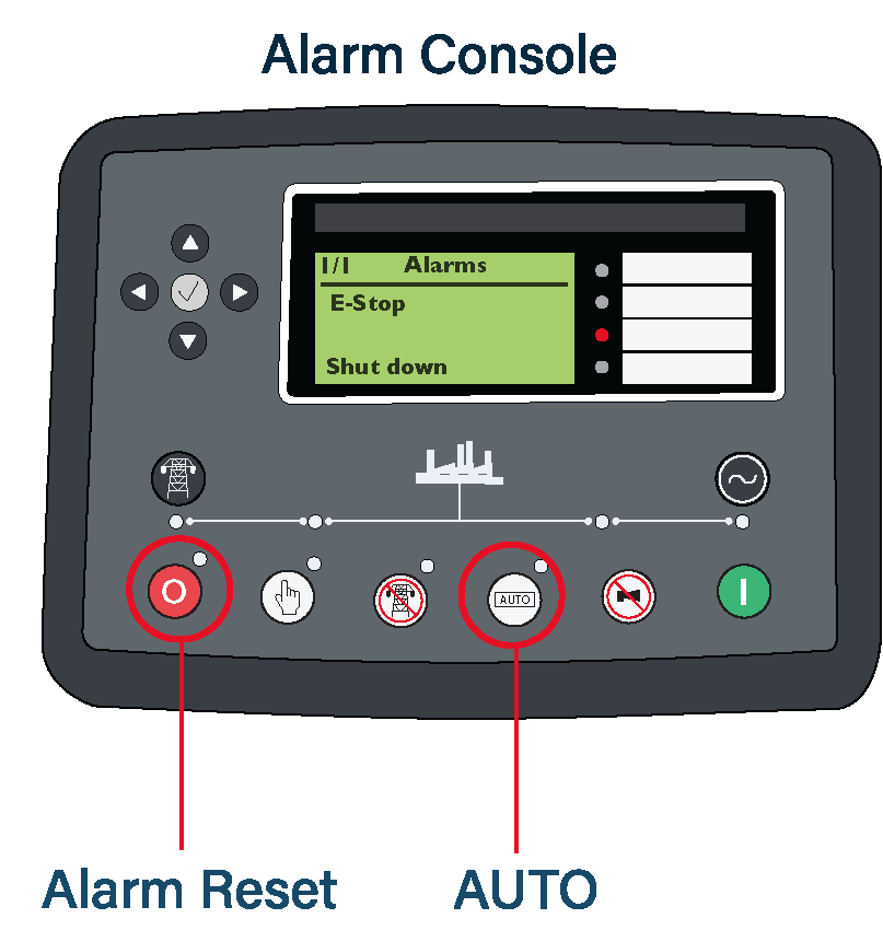 Generator alarm console